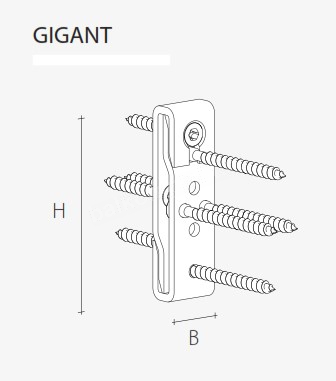 Описание соединения Gigant